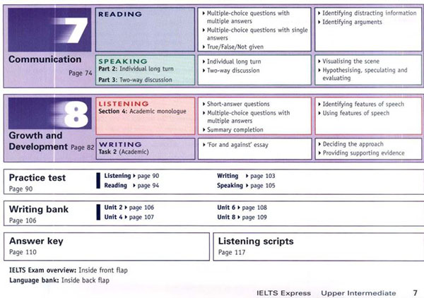 Download Trọn Bộ Sách Ielts Express Intermediate Upper Intermediate